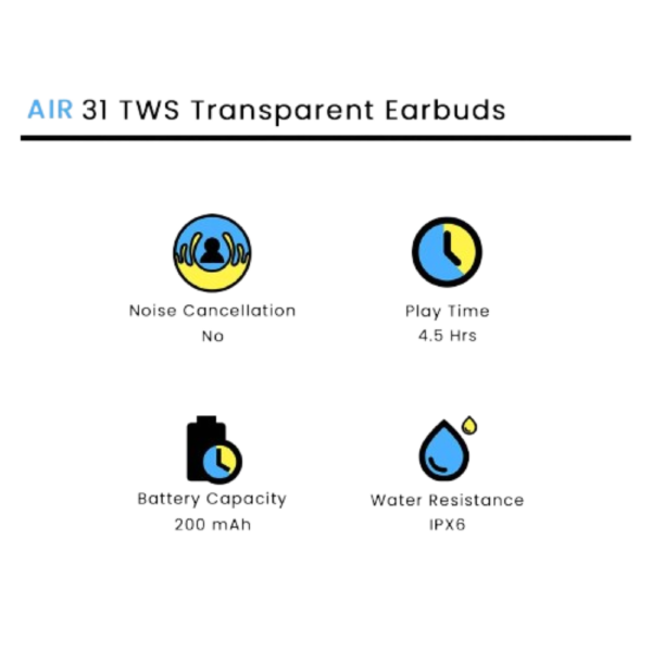 Air 31 TWS Transparent Earbuds - Image 5